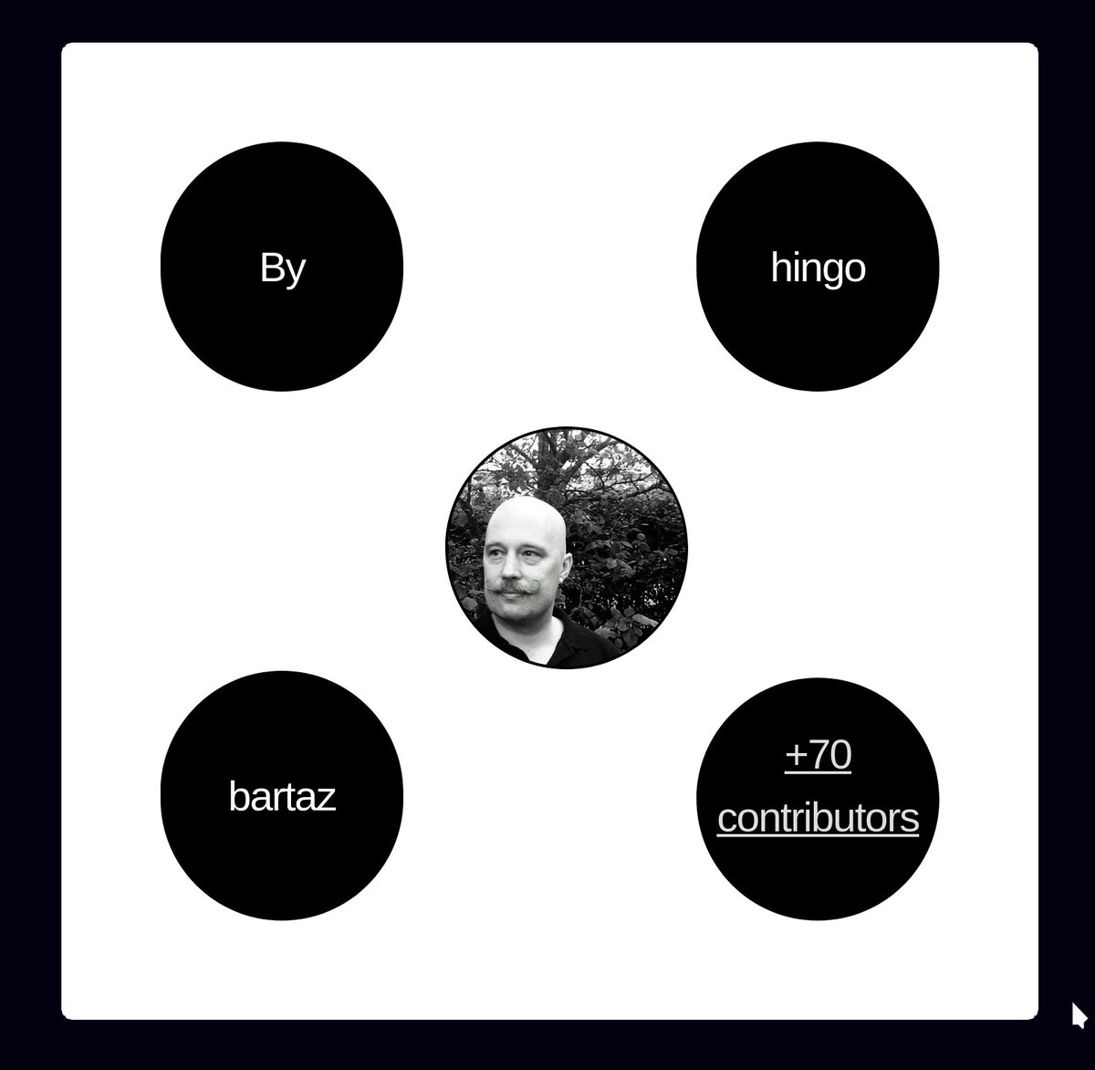h_ingo's tweet image. Winter vacation hacking. I feel like this is a pretty neat demo to showcase the 3D capabilities of #impressjs presentations. impress.js.org/examples/cube/…
Impressed by the nr of contributors such a hobby project has accumulated in a decade. #opensource #javascript