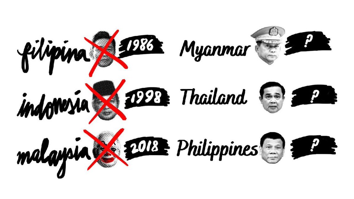 its_Yeemon's tweet photo. Many thanks to #MilkTeaAlliance friends for willing to support our cause on Feb28 w/ nonviolent protests at Myanmar embassies, virtual movements, etc. Junta’s crimes are mounting. We will fight against dictatorship regionally. #AsianSpring #WhatsHappeningInMyanmar #MyanmarSpring https://t.co/Jq3Hcso2RR