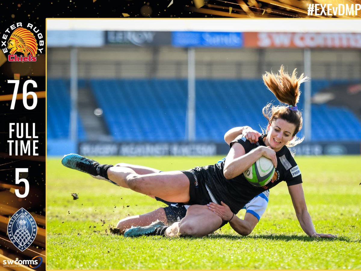 FULL TIME: <a href="/ExeterChiefs/">Exeter Chiefs</a> Women 75 <a href="/DMP_Sharks/">DMP Sharks</a> 5

Report and Reaction to follow

#EXEvDMP