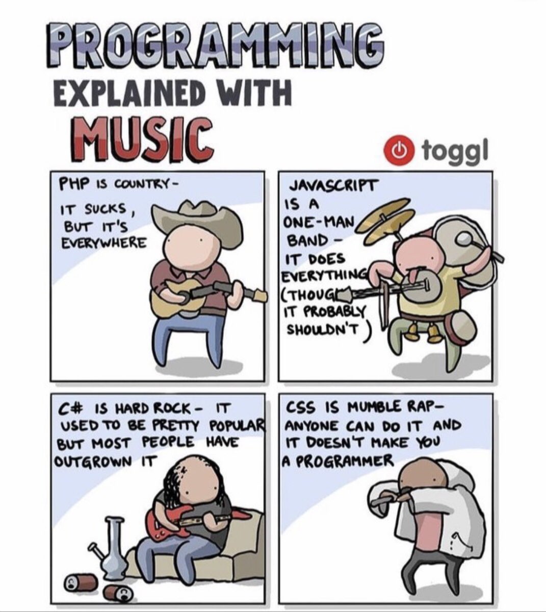 Adopte1Dev's tweet image. Si les langages de programmation étaient des genres musicaux 😆
Un peu d’autodérision, ça ne fait pas de mal...
@Alexis_In_Tech merci pour cette perle
#phpprogrammer #javascriptdevelopers #csharp #css3