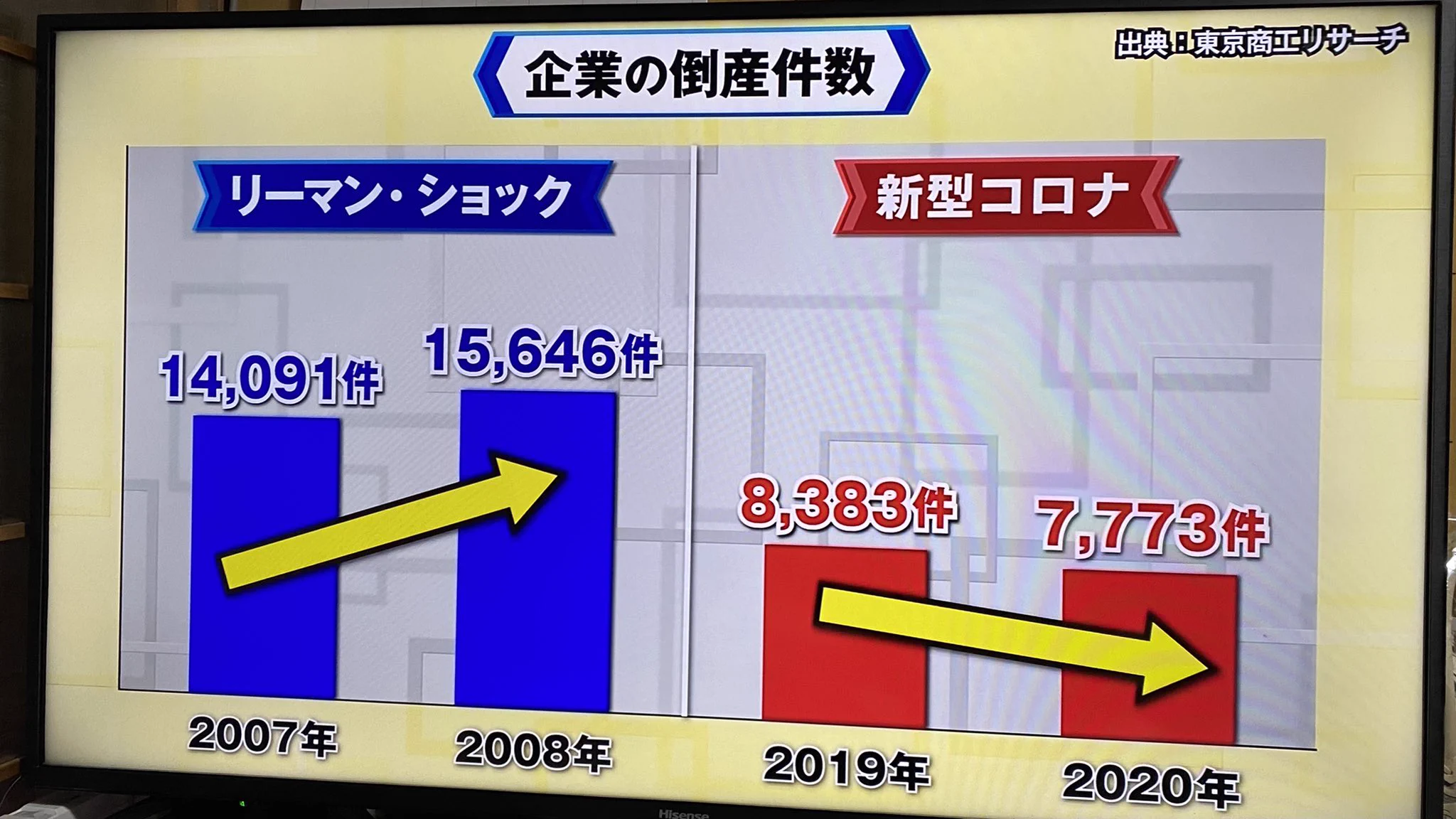 @1028_0nly1 相変わらず池上彰は、当事者のこと無視して、国民に安心感与えてます 