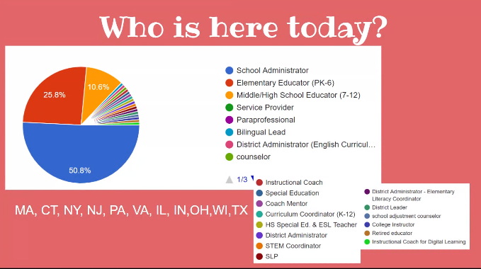 bmaurao's tweet photo. WOW! Check out this representation! #edcampmaleads https://t.co/hwM7r6LKof