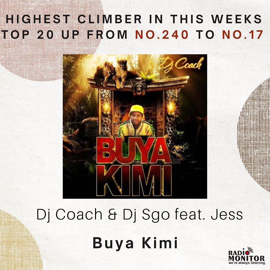 DjCoachrsa's tweet photo. God works in mysterious ways indeed... released this project last year... I even lost hope on it but now

Buya Kimi moved from 240 to number 17 on Radio charts, 100k views on YouTube &amp; Hit number Spot on Apple music. #BuyaKimi thank you 💕

Stream it here: https://t.co/xgHllixQuS https://t.co/sd5uLaUMy2