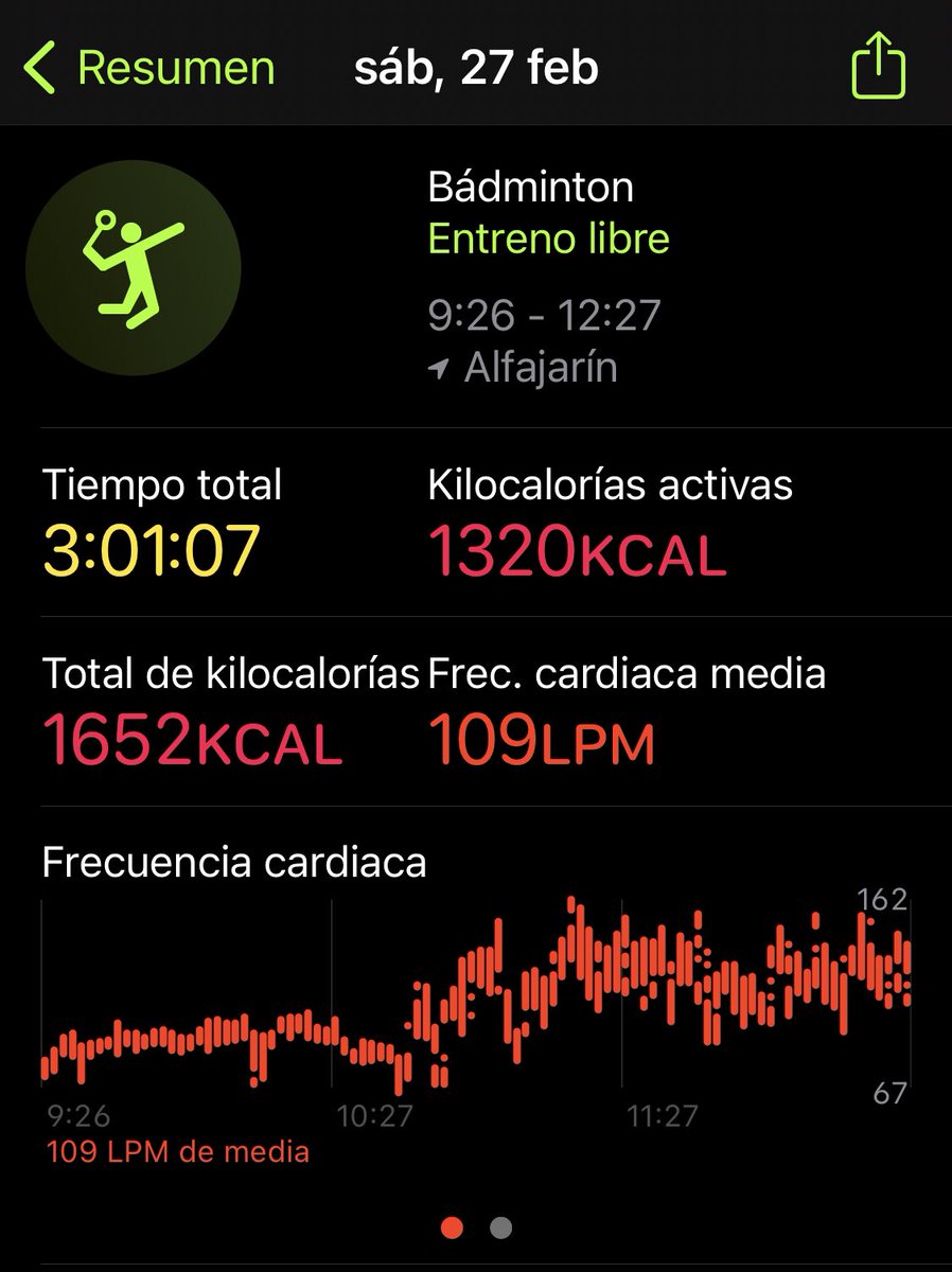 alrangil's tweet photo. Preparando a conciencia con el mejor el próximo TTR que jugaremos el 13 de marzo en Alfajarin!! @luizmorcillo @CBSalduba @RSL_Spain @rsl_europe @Bad_Aragon @AlbertoAnadon @DeportesZenit @zaragozadeporte https://t.co/H5tPCc1ktt