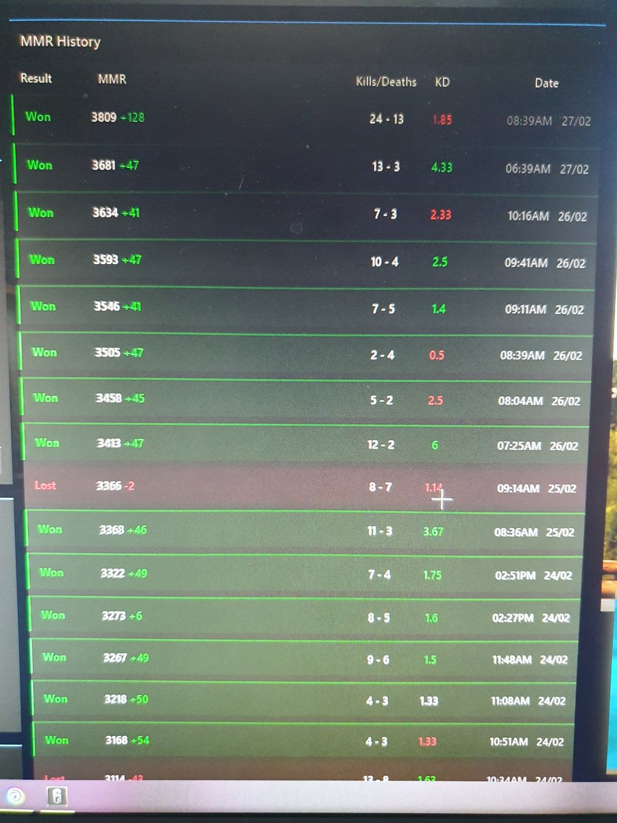 Flacoo | Flo tweet media