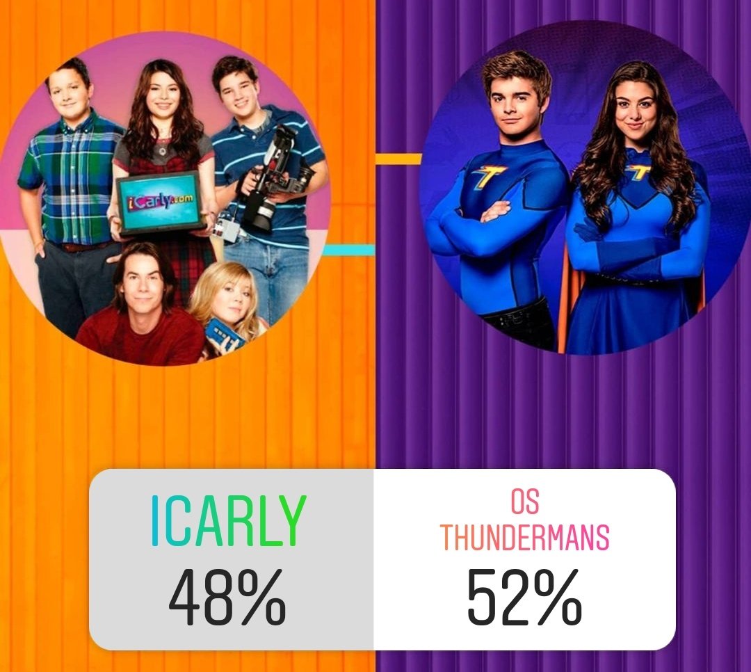 Thundermans. histórias - Wattpad