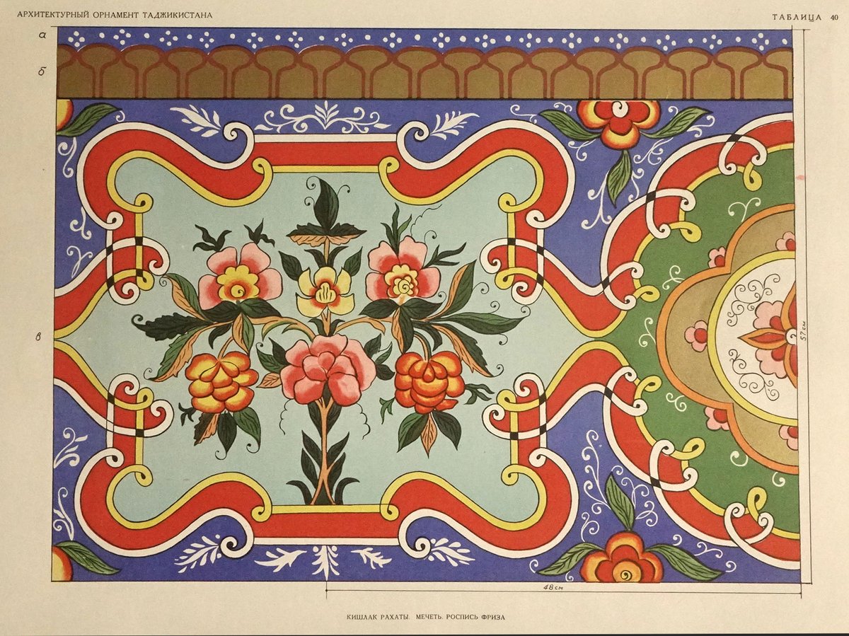 Таджикский орнамент. Национальный орнамент Таджикистана. Орнамент таджиков национальный. Орнаменты Таджикистана национальные узоры. Таджикский национальный орнамент кандакори