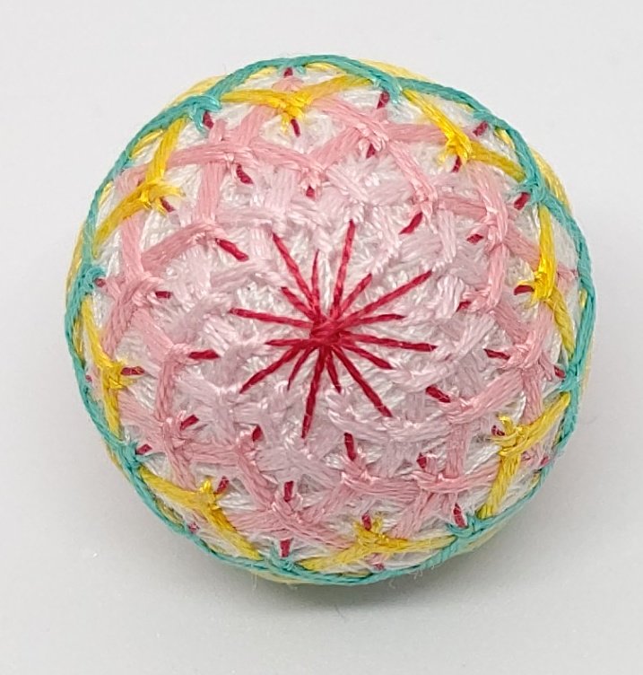 ガタ絵 Twitter Search