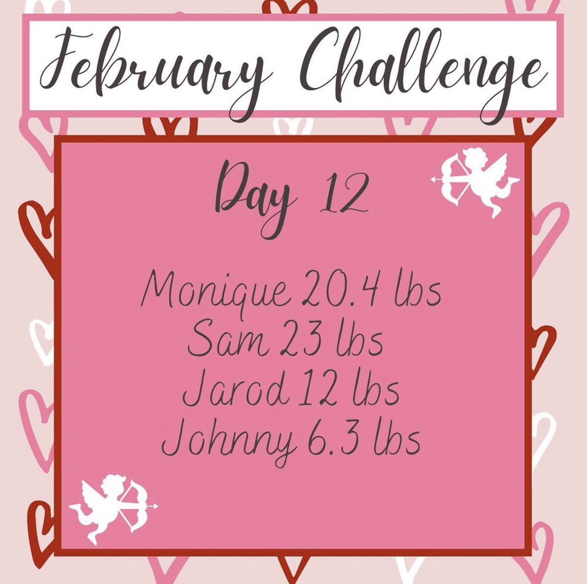 Check out some of our February Challenge Results 🤩

The worlds perfect meal 🌎 

Who is ready to start their health and wellness journey this week❗️❓

Call or visit our website to speak with one of our coaches. 🌱

gocleanse.com🍏

☎️1-866-352-6888☎️