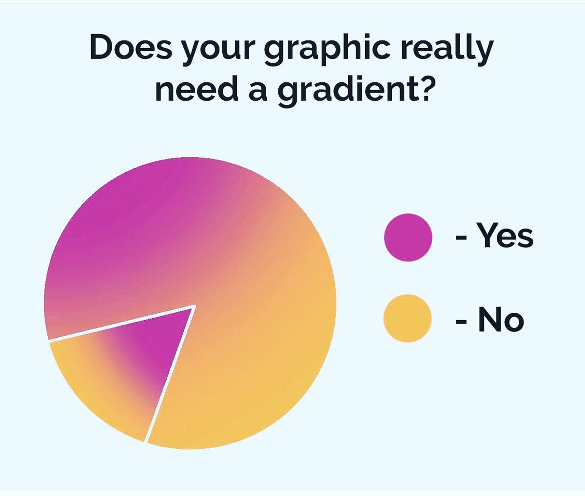 northologist's tweet image. Yes, the answer is always yes! It’s an obsession, it’s a way of life ✌🏼 

#graphicdesign #graphicdesignproblems #gradient #ombre #colour #effects #colourblend #graphic #photoshop #illustrator #adobe #branding #brandidentity #marketing #designerhumor @designershumor