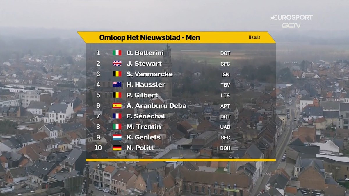 laflammerouge16's tweet photo. #OHN21 - Top 10 https://t.co/b9OrJjnexh