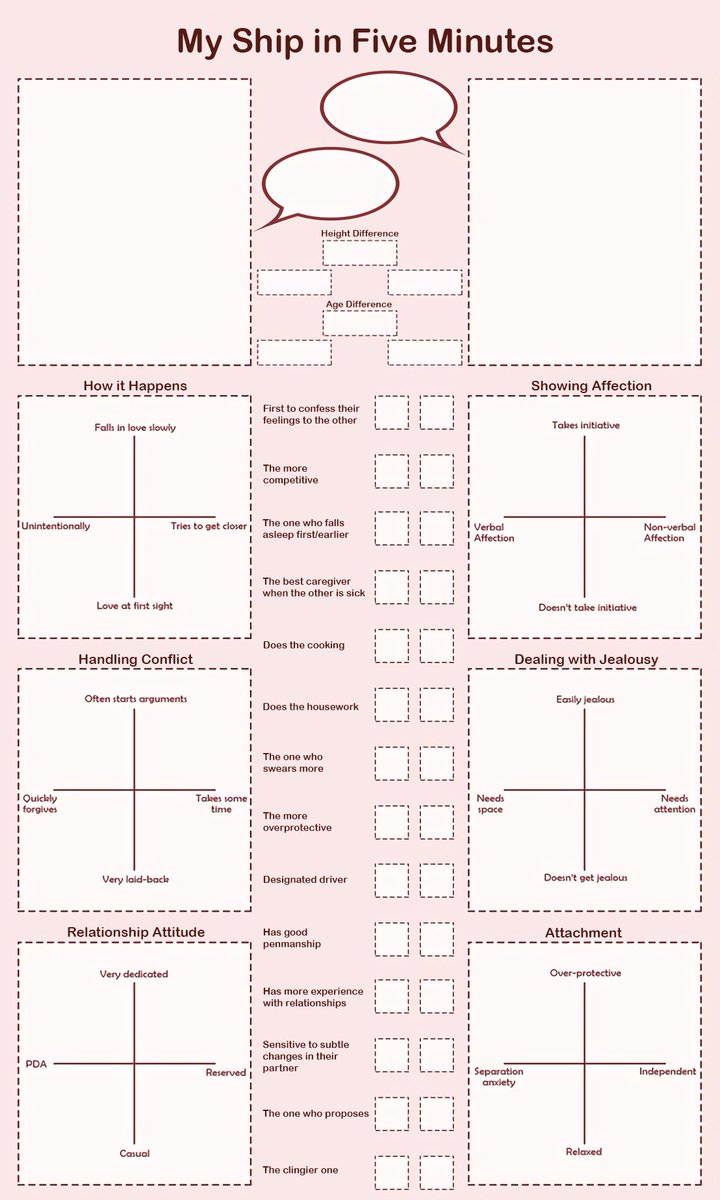 I didn't think to add the templates! we actually changed the pink one to have more relevant questions so I'm including the original (2nd pic) and the edit (3rd pic)