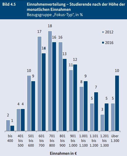 LOOMI die Lieferkuh tweet media