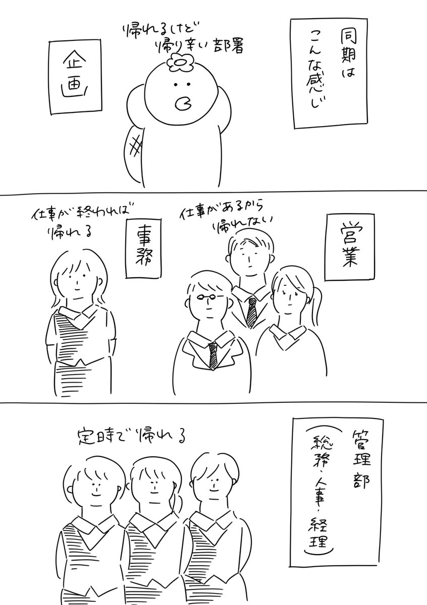1年目 2年目ちょっと 2人の会社に5年居て160人辞めた話