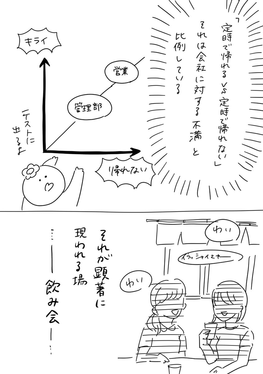 220人の会社に6年居て160人辞めた話
19「同期飲み」
#漫画が読めるハッシュタグ 