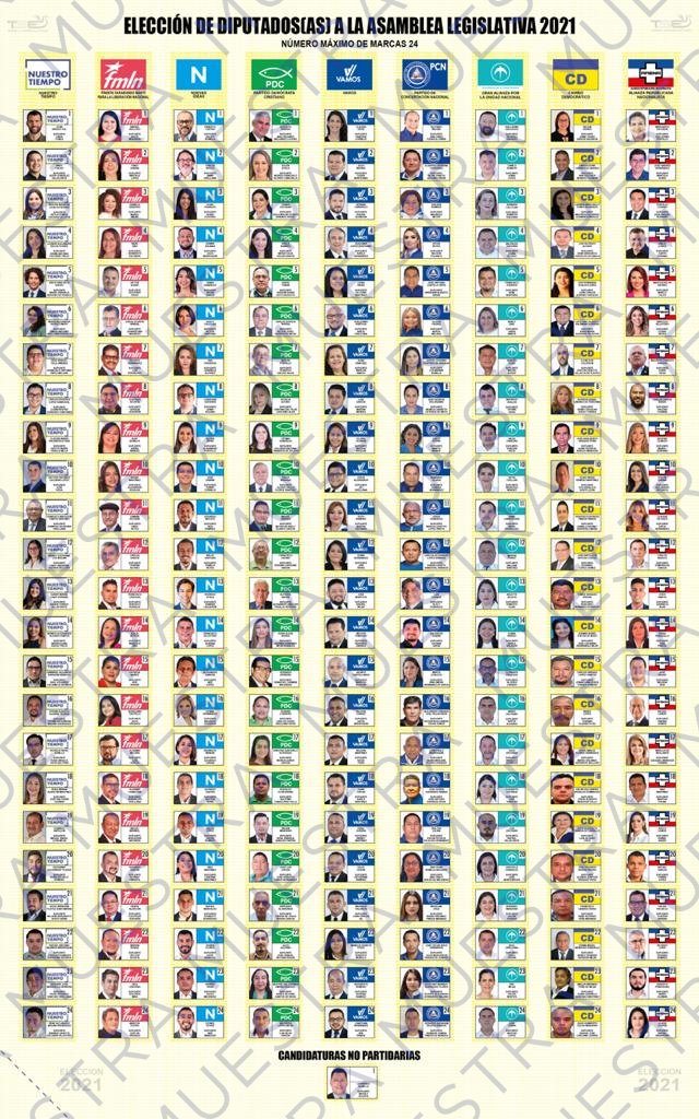 Politizados_com's tweet photo. ¿Quiénes participan? 10 partidos políticos:

🔵Arena
🔴FMLN
🟢PDC
🟦PCN
🟡CD
🟠GANA
⚫Vamos
⚪Nuestro Tiempo
🟣Nuevas Ideas*
🟤DS
+Candidatos No Partidarios

 *Partido de Bukele. https://t.co/8p5UN3TLwv