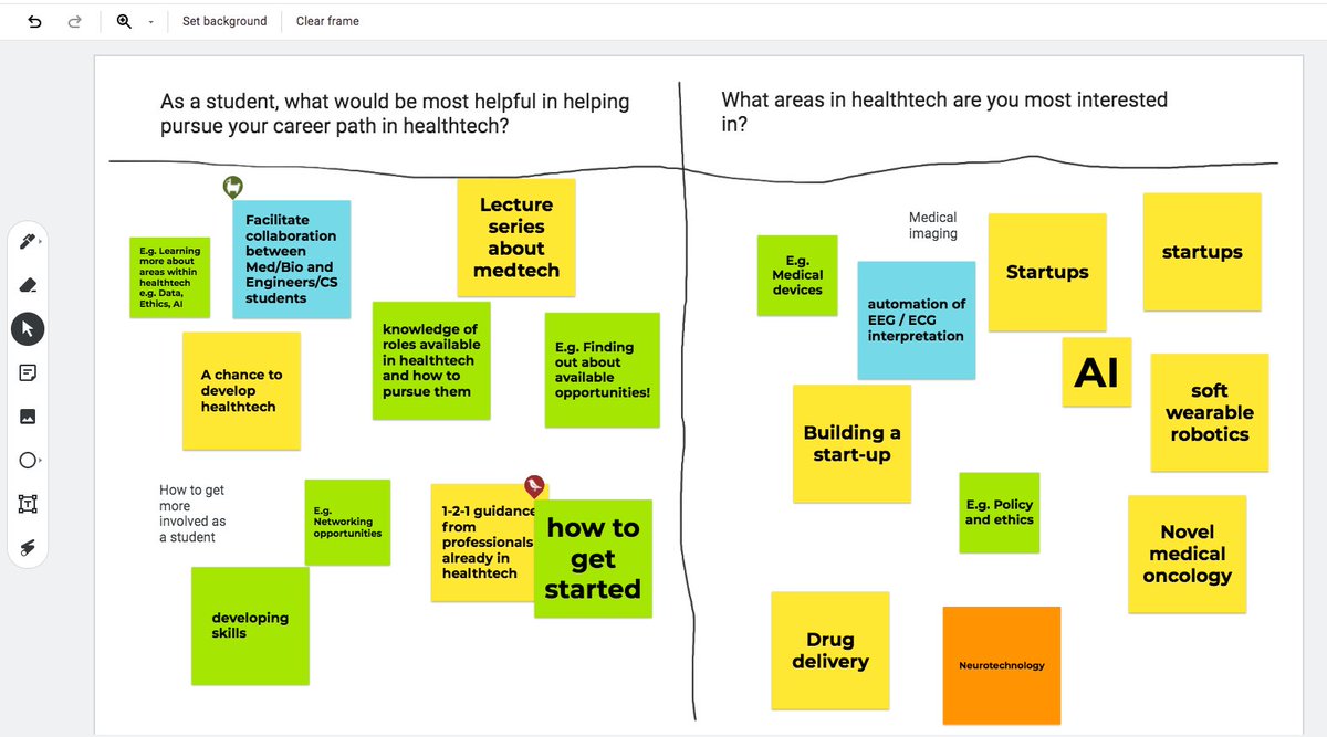 OHT_Students's tweet photo. WOHOOOOO so much fun chatting all things #OHTstudents at the National MedTech Conference!
AMAZING to have so many people join & contribute to our interactive session
Finding out about the #healthtech careers of the future and what we need to do to get there!
@One_HealthTech https://t.co/pVZd9p4dlo