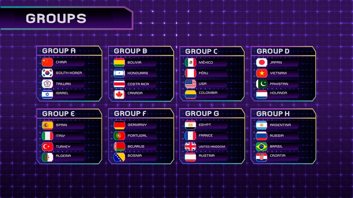 ¡Tenemos mundial! 

Conoce a los grupos que estarán batallando en la siguiente etapa de la #NTWorlds 🌐

Nos vemos el 5 de marzo 👊