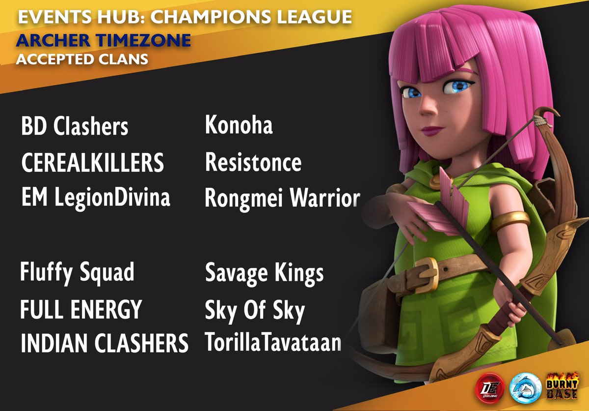 Events Hub tweet media