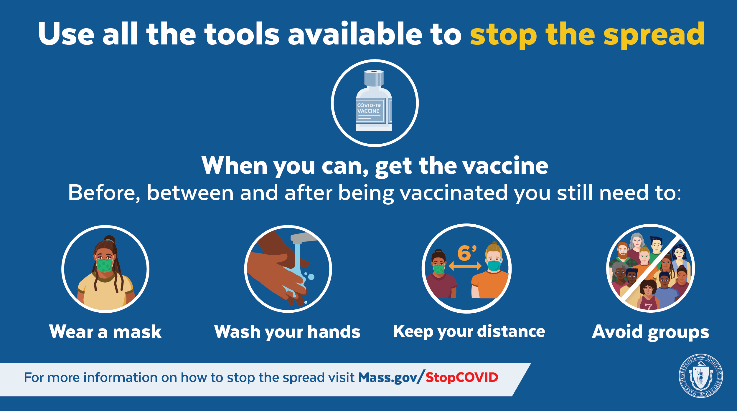 Mass.gov: "Use all of the tools available to #StoptheSpread"