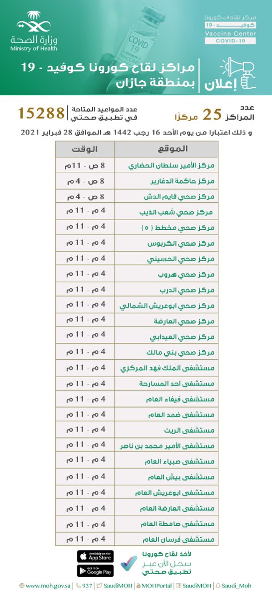 مراكز لقاحات فايزر جدة