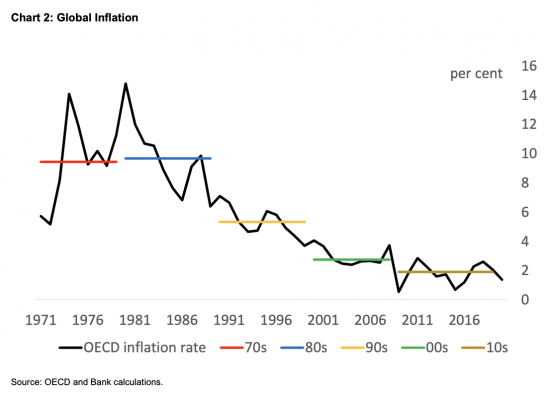 Tim Rideout on Twitter: