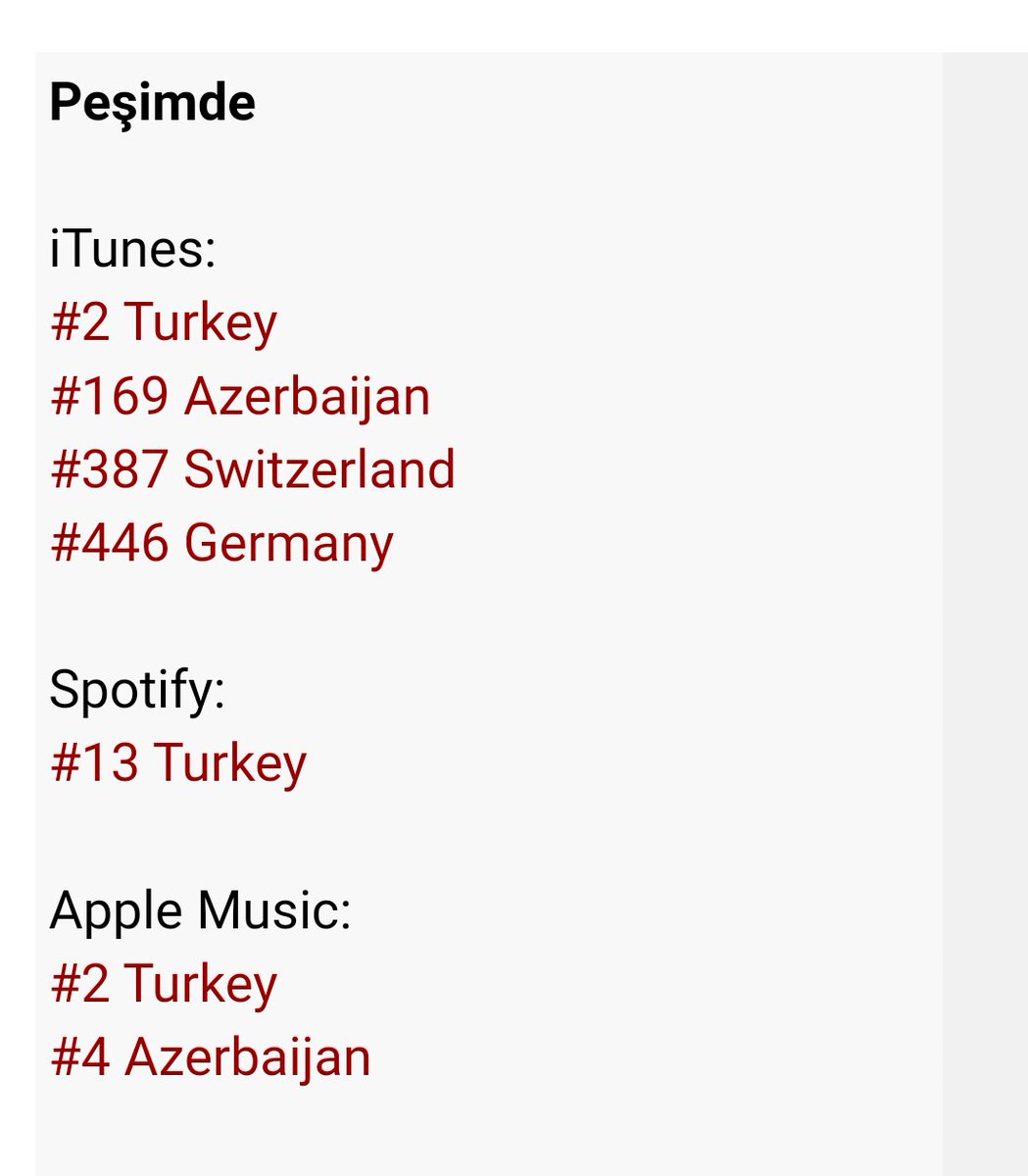 PamukPisik's tweet photo. @soymiraculous11 @aleynatilki şarkı çıkarsa ne olur ki global listelere giremedikten ve kerimcanı bile geçemedikten sonra :) ayrıca aleyna 19 değil 21 yaşında. bakın internetten https://t.co/4nmT3TZF7J
