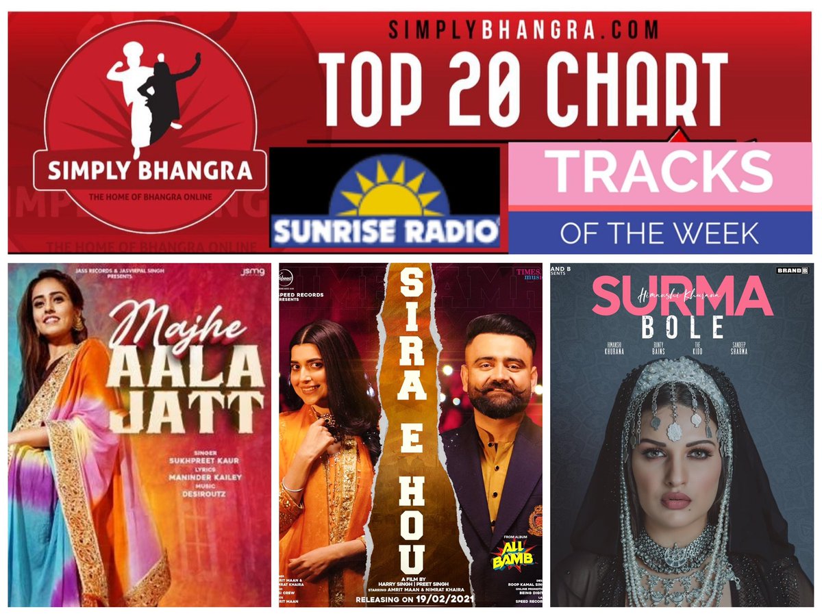 Simply_Bhangra's tweet photo. This week @AmeetChana highlighted 3 new releases on the #Bhangra #Breakdown #Show on @ThisIsSunrise

#sukhpreetkaur #majheaalajatt
@Nimratkhaira_ @asliAmritmaan #siraehou
@realhimanshi #surmabole

#SimplyBhangra #Top20 #OutSunday #NewReleases https://t.co/NP6xel3bMO