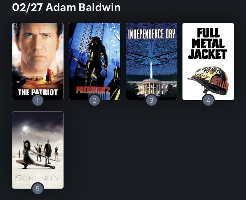 Hoy cumple años Adam Baldwin (59) Happy birthday ! Aquí mi Ranking: 