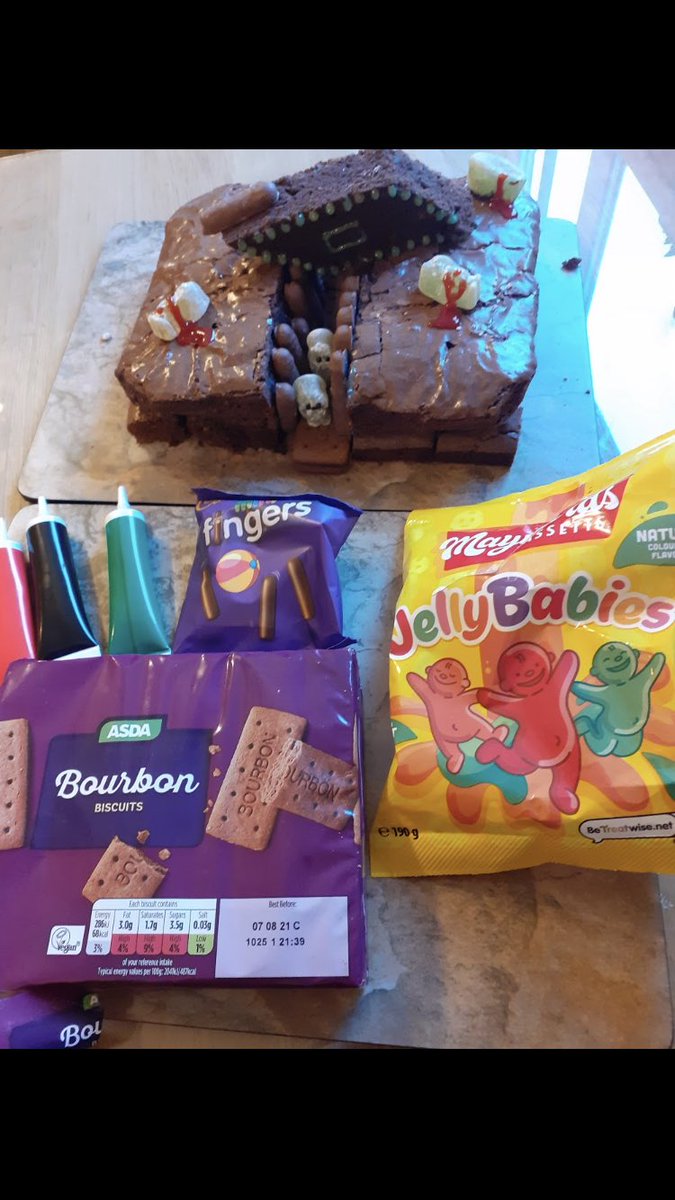 KirkBalkGeo's tweet photo. Team Geography have challenged Y8 students into creating the best trench! I love this edible trench made by one student 👏👏👏 
What’s your favourite part @KirkBalkHistory? 

Make sure you submit your History L2L project through the PROUD link: https://t.co/4nYtPAJi5B https://t.co/WTbfTJch5W
