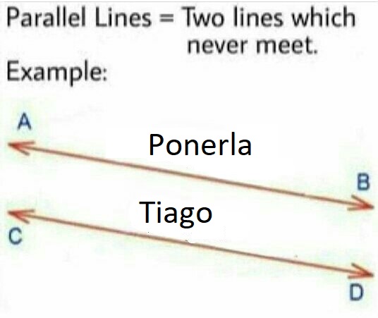 TiagoFalopa2's tweet photo. 2021 https://t.co/tvad0SzIem
