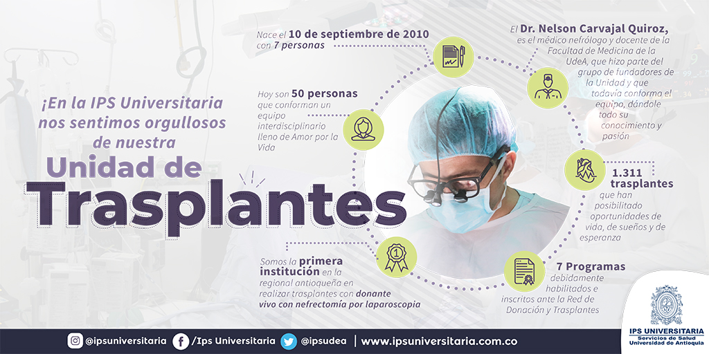 Hospital Alma Máter de Antioquia tweet media