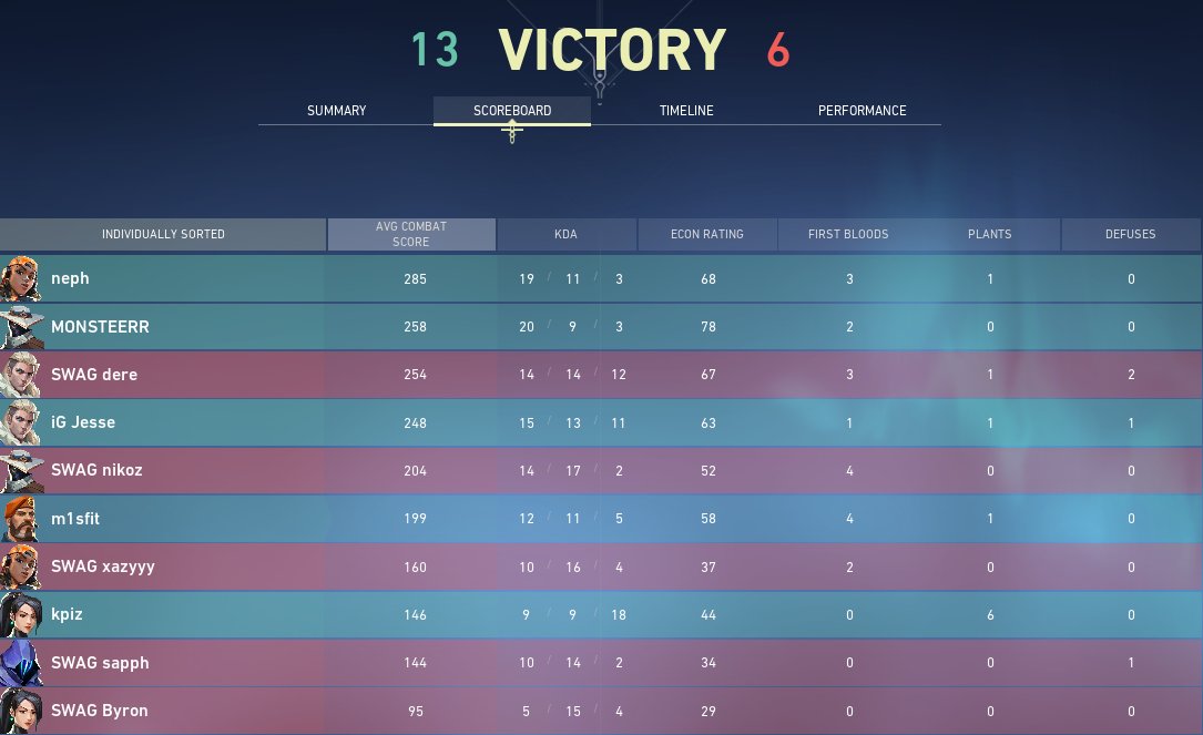 unsigned tweet media