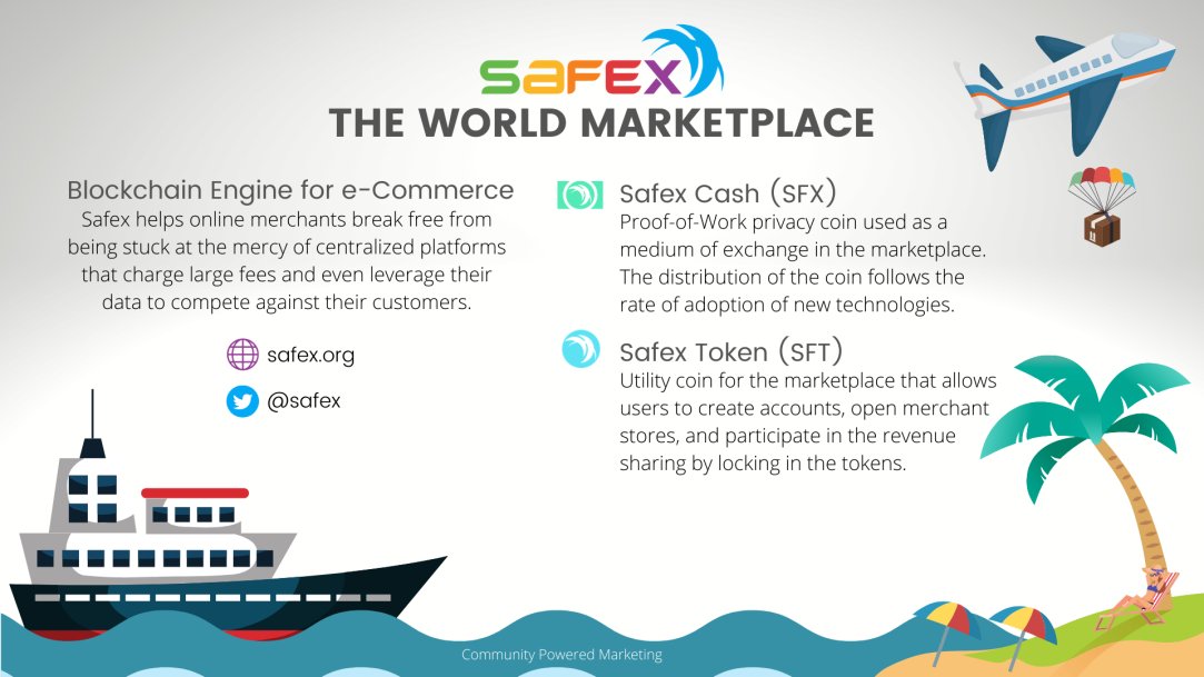 TheWorldMarket2's tweet photo. @SecretsOfCrypto I suggest you look into @Safex, launching a decentralized privacy world marketplace on the blockchain w/no middleman. TWM live if you use CLI. GUI wallet ready and launching soon. See code: https://t.co/LQoNOu6NG1 

Great microcap
https://t.co/5TLpb1QJaW $SFX $SFT $BTC $ETH $ADA https://t.co/E9dW3x0VUn