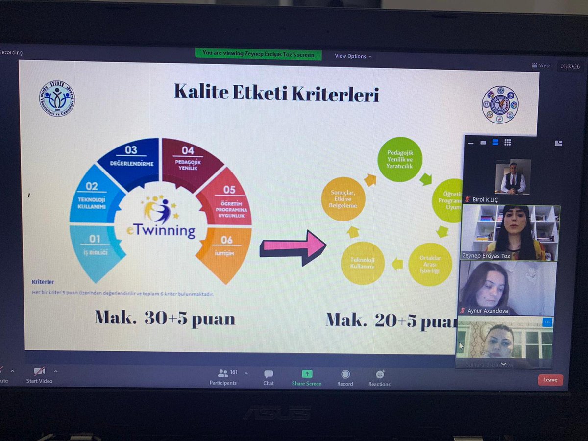 EyuderScientix's tweet photo. Azerbaycan öğretmenler ile #Scientix  #STEM ve #eTwinning konuştuk
We talked about STEM/Scientix and eTwinning with teachers Azerbajian
@eyuder @EyuderScientix @scientix_eu @ScientixTurkey @ademcilek https://t.co/y4eIAJrXMR
