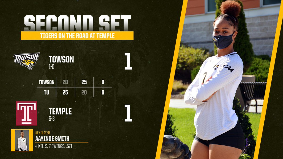 Towson_VB's tweet photo. Smitty just crushing it today in her first start.

🐯1⃣
🦉1⃣ https://t.co/6MIQpE1EgM