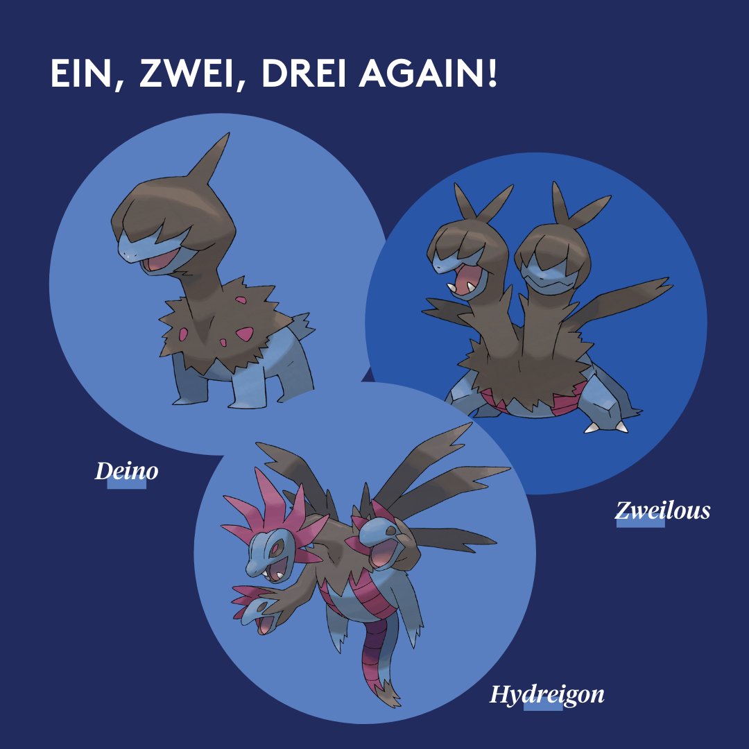 Planet Word Museum on X: The Pokémon franchise repeated this trick with  the Generation V monsters Deino, Zweilous, and Hydreigon, this time with  the German for “one,” “two,” and “three”!  /