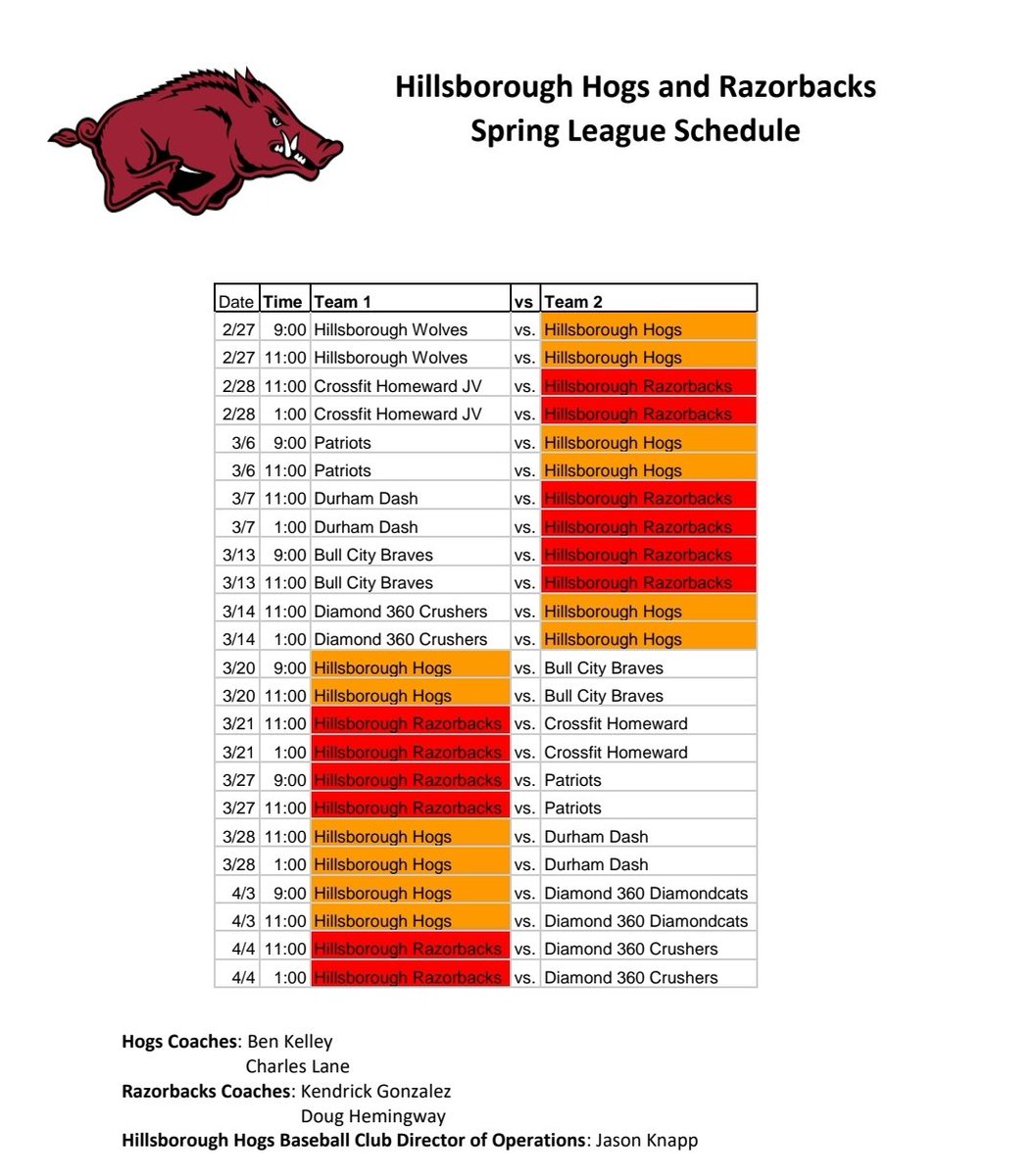 Unfortunately this weekends game have been postponed. However we are all excited to get on the field next weekend! 

Check out the rosters and schedules for the Hogs and Razorbacks! We'll get the make-ups out from this weekend as soon as they're announced.