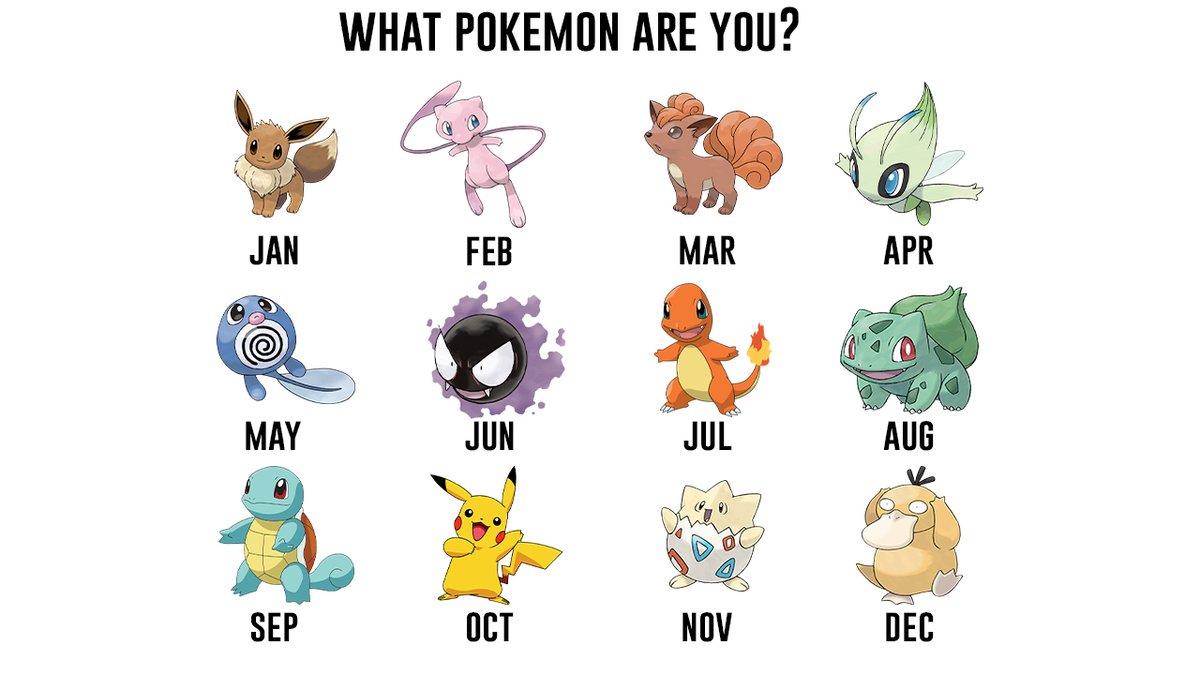 What Pokémon are you? 
