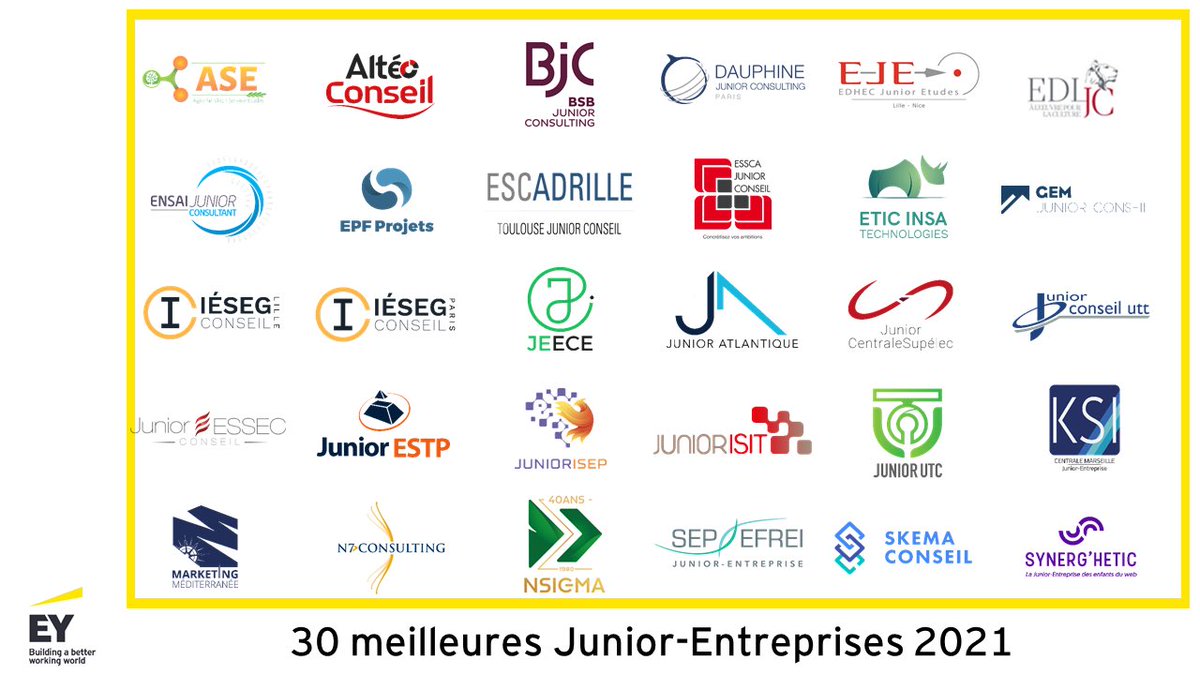 Frederic Huynh (@frederichuynh) on Twitter photo Servir ses clients en toutes circonstances. Développer ses équipes jour après jour. S’engager pour la communauté autour de soi. Tant d’engagements que nous partageons <a href="/EYRecrute/">EY Recrute</a> et les Junior-Entreprises. Félicitations aux 30 meilleures d’entre-elles ! Servir ses clients en toutes circonstances. Développer ses équipes jour après jour. S’engager pour la communauté autour de soi. Tant d’engagements que nous partageons <a href="/EYRecrute/">EY Recrute</a> et les Junior-Entreprises. Félicitations aux 30 meilleures d’entre-elles !