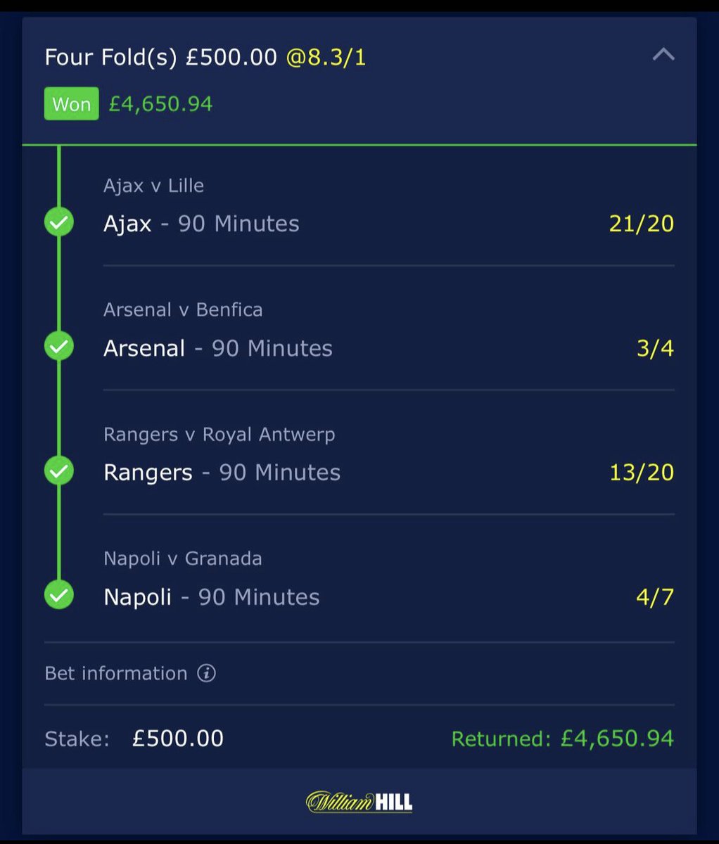 Remi2207's tweet photo. 4 £500 bets this week. 4 winners. 20k profit 🥳 https://t.co/4AdmXKMFg2