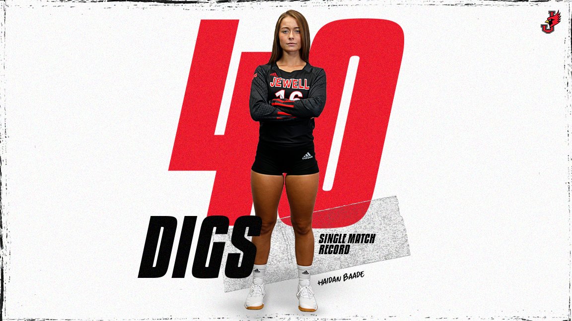 WJCVolleyball's tweet photo. With her 4️⃣0️⃣ digs against Maryville, Haidan Baade is the new record holder for single match digs 👑

#DefendTheNest https://t.co/lSMr2mpnn6