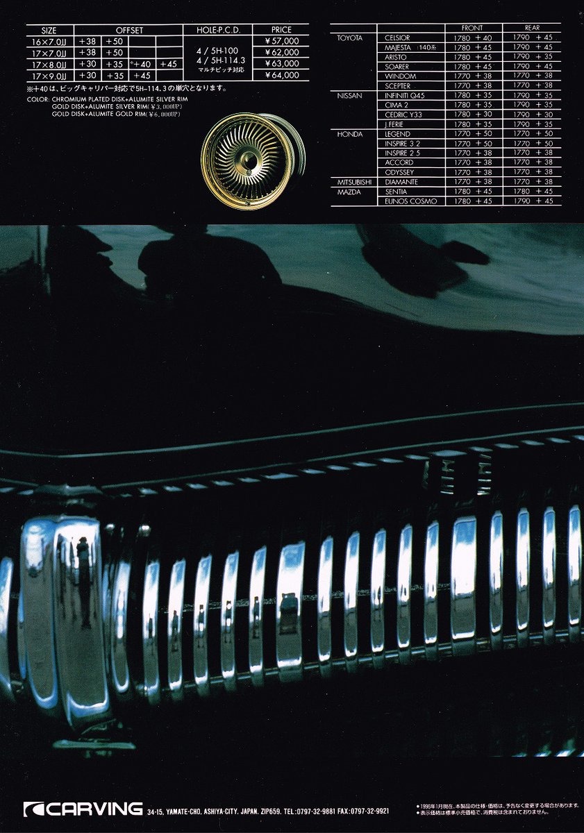 1996年発売のHEAD40の最初のカタログ。当初は当時主流の16インチと17