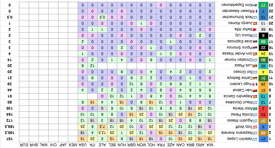 Fran 🇦🇷 tweet media
