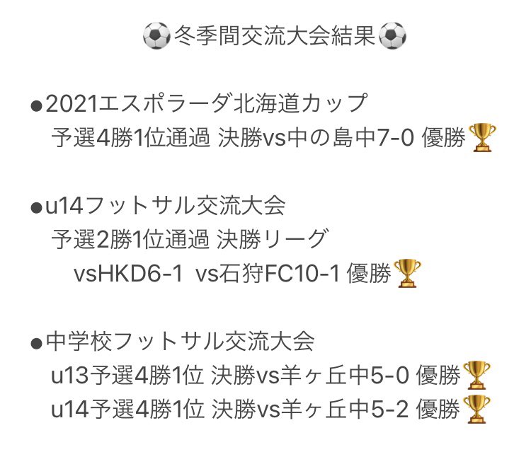 札幌大谷中学校サッカー部 Otani Jh Soccer Twitter 札幌大谷中学校サッカー部 Otani Jh Soccer Twitter