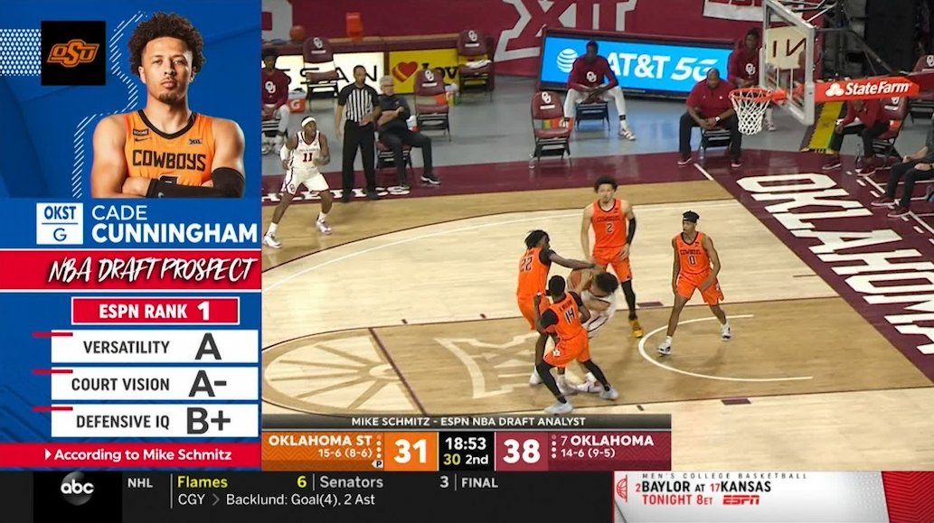 TheGreat_Nate's tweet photo. I am so over these massive ESPN graphics they show in the middle of games. It's usually telling us something super obvious that doesn't even need to be explained. #TVProbs https://t.co/E1i3m19we1