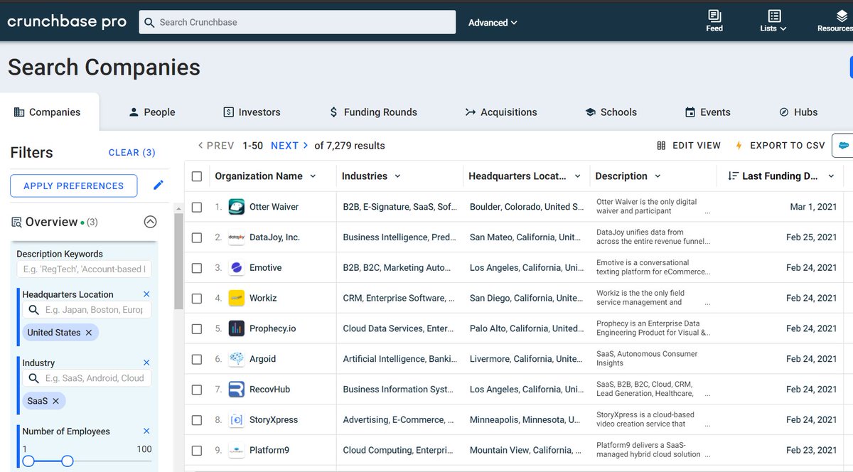 CrunchBase gives you visbility into 1,000s of SaaS/Tech startups & other extremely useful info like when they were last fundedAnother thing that pays for itself with one good cold emailBut for the stingy MFers, get a free trial & c/p into word/excel