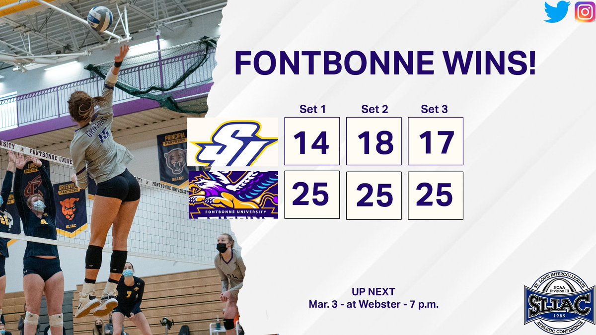 THAT'S A WINNNER! <a href="/FontbonneV/">Fontbonne Women’s VBALL</a> completes the sweep over <a href="/SUGoldenEagles/">Spalding Athletics</a>! #FBUGriffins #SoarHigher 

🏐Jadyn Fitzgerald game-high 12 kills and 12 digs
🏐Ella Werner season-high 28 assists 
🏐Rae Andrews team-high 13 digs