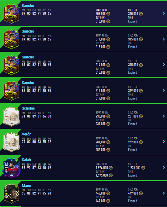 📢📢📢FREE TRADING TIPS BY ARCHIE❗️❗️❗️ 

New cards have big hype in the first hrs of promo. 
1 of the most hyped cards is for sure What If Sancho.
But what if Sancho has other card? 😅
Then old card is surely going to drop in price!

But what if new card is so expensive? 🤔
1/3