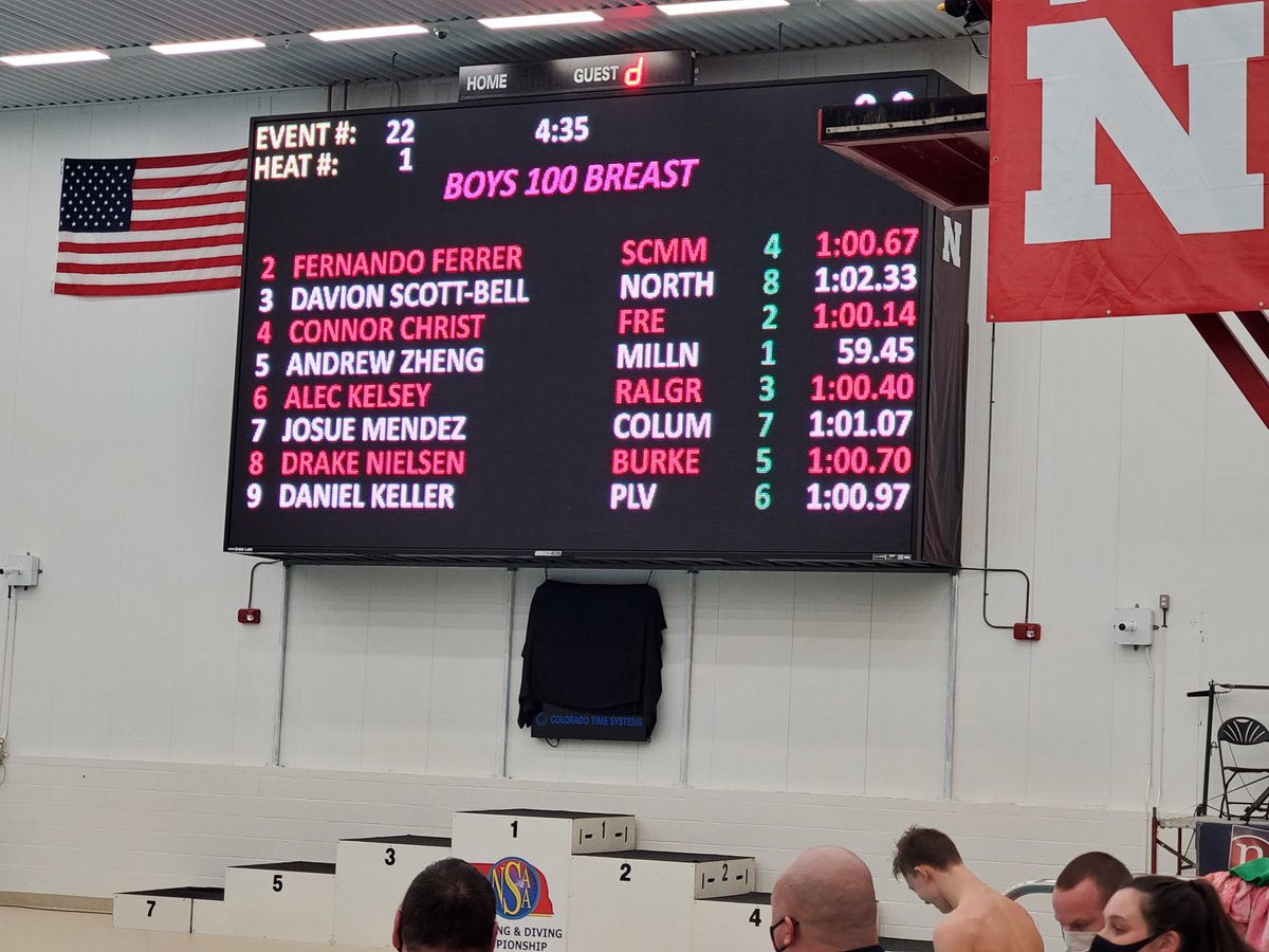 burke_athletics's tweet photo. Drake Nielsen breaks the 100 Breast Stroke School Record in his last swim for @BurkeSwim 

Awesome accomplishment for this future @OmahaSWM recruit! 

Great senior leader! https://t.co/kDehA8bDmp